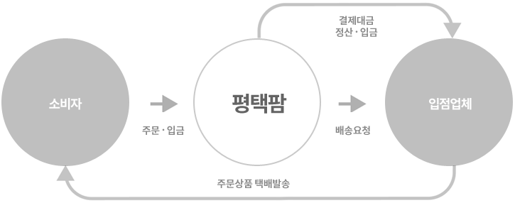 info_img16.png